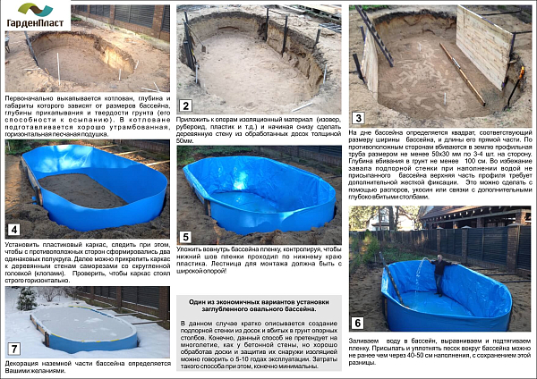 картинка Бассейн ГарденПласт овальный 4.8х2.4м. глубина 1.25м от магазина Лазалка