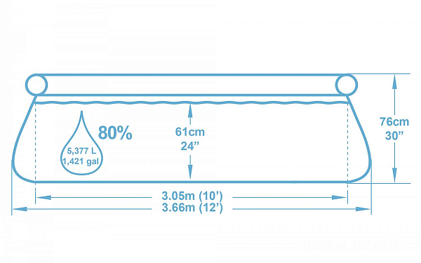 картинка Бассейн с надувным бортом 366х76 см, 5377 л, с фильтр-насос 1249л/ч., Bestway, 57274 BW от магазина Лазалка