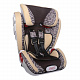 Автокресло SIGER «Индиго IsoFix» (от 9 до 36 кг)